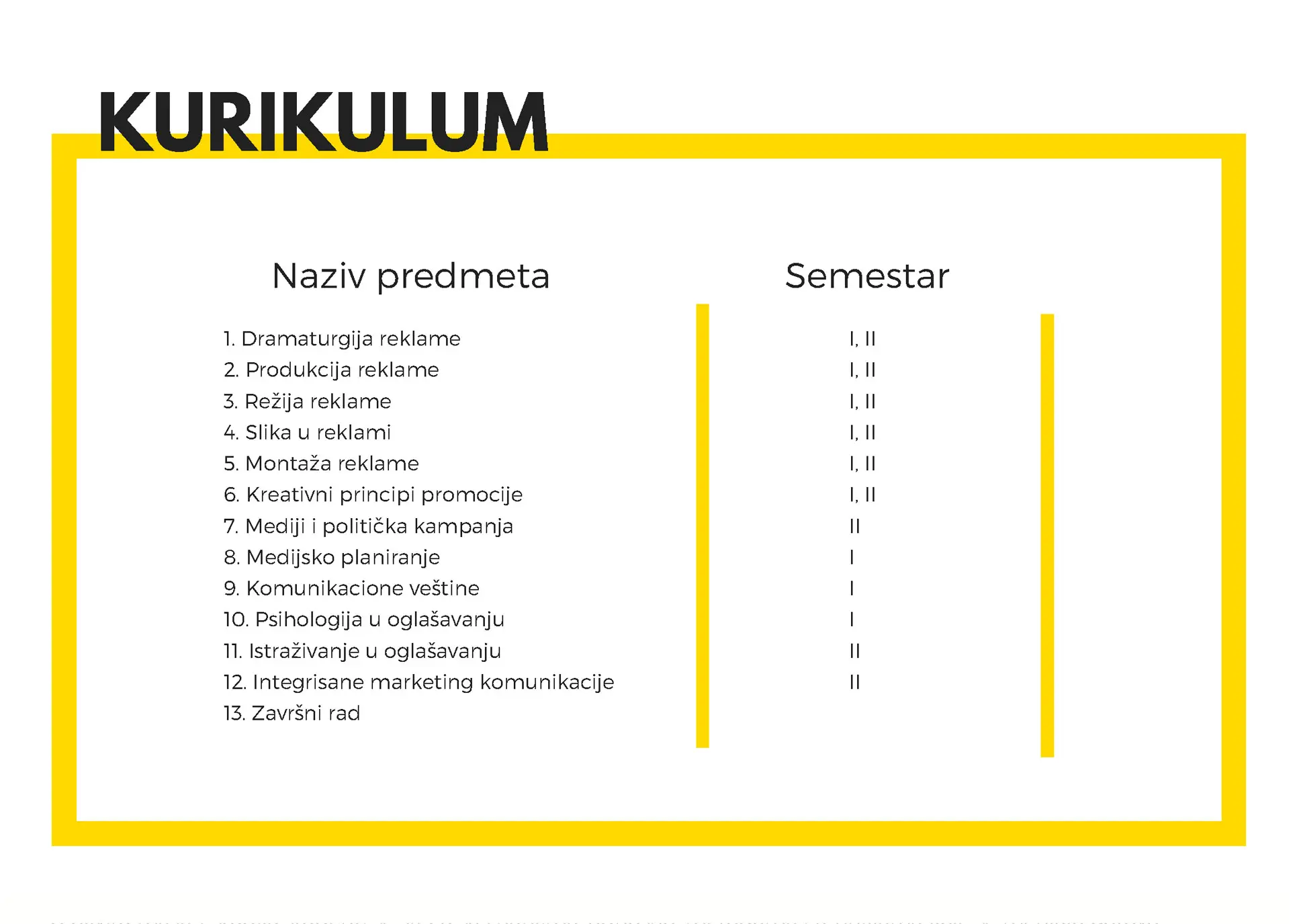 kurikulum